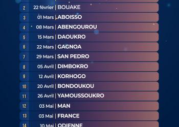 Agenda des présélection Miss Cote d'ivoire 2025